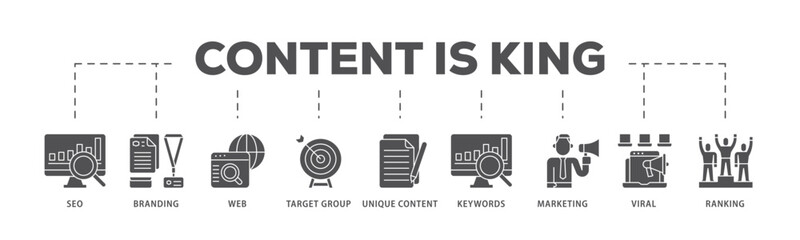 Content is king infographic icon flow process which consists of seo, branding, web, target group, unique content, keywords, marketing, viral and ranking icon live stroke and easy to edit .