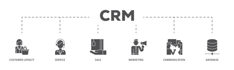 CRM infographic icon flow process which consists of customer loyalty, service, sale, marketing, communication, and database icon live stroke and easy to edit .