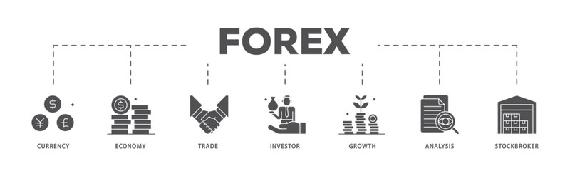 Forex infographic icon flow process which consists of currency, economy, trade, investor, growth, analysis and stockbroker icon live stroke and easy to edit .