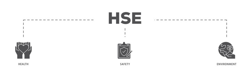 HSE infographic icon flow process which consists of  Health Safety Environment in the corporate occupational safety and health icon live stroke and easy to edit .