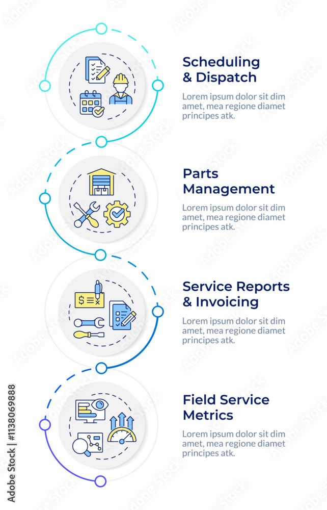 Poster key components of fsm infographic design templat. field service management. workforce. data visualiz