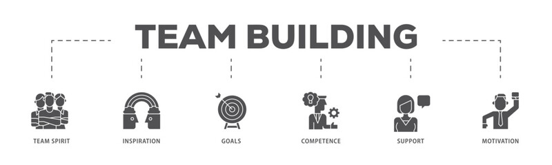 Team building infographic icon flow process which consists of team spirit, inspiration, goals, competence, support, and motivation icon live stroke and easy to edit .