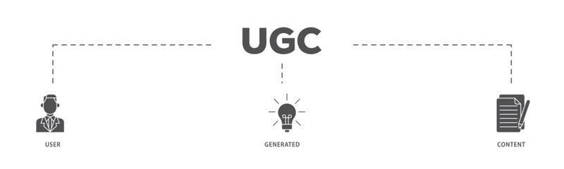 UGC infographic icon flow process which consists of people, network, process, engine, click, internet, website, archive and browser icon live stroke and easy to edit .