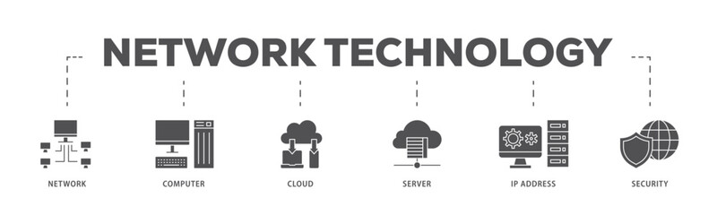 Network technology infographic icon flow process which consists of network, computer, cloud, server, ip address and security icon live stroke and easy to edit .