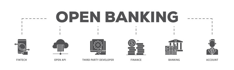 Open banking infographic icon flow process which consists of the fintech, coding, open API, finance, banking, third party developer, and account icon live stroke and easy to edit .