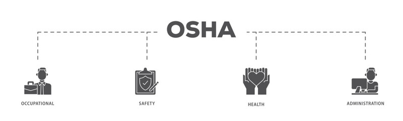 OSHA infographic icon flow process which consists of worker, protection, healthcare, and procedure icon live stroke and easy to edit .
