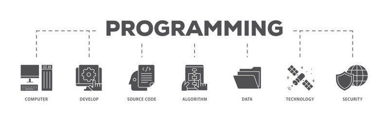 Programming infographic icon flow process which consists of computer, develop, source code, algorithm, data, technology and security icon live stroke and easy to edit .