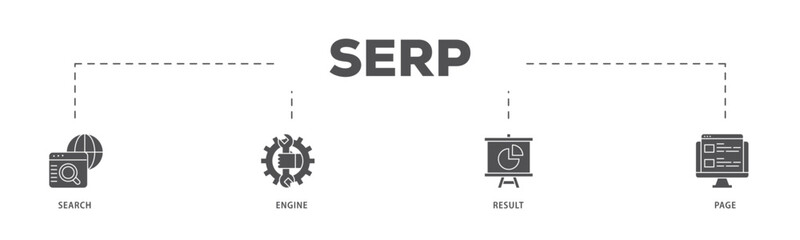 SERP infographic icon flow process which consists of web search, computer, search engine, mobile search, page result, and statistics graph icon live stroke and easy to edit .