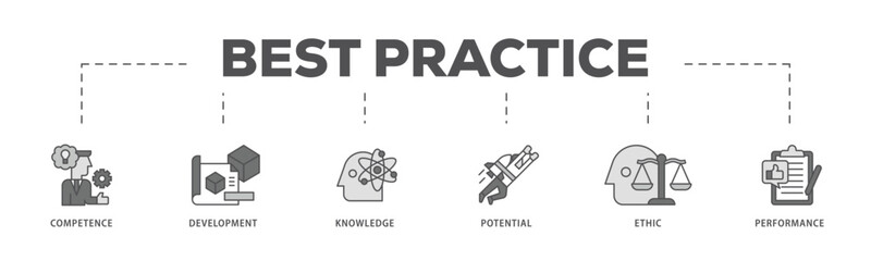 Best practice infographic icon flow process which consists of competence, development, knowledge, potential, ethic and performance icon live stroke and easy to edit .