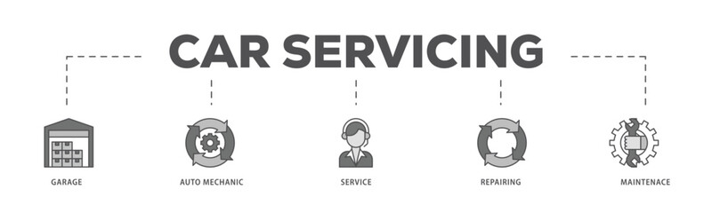 Car servicing infographic icon flow process which consists of repairing, maintenace, service, auto mechanic, garage icon live stroke and easy to edit .