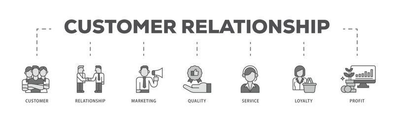 Customer relationship infographic icon flow process which consists of customer, relationship, marketing, quality, service, loyalty and profit icon live stroke and easy to edit .