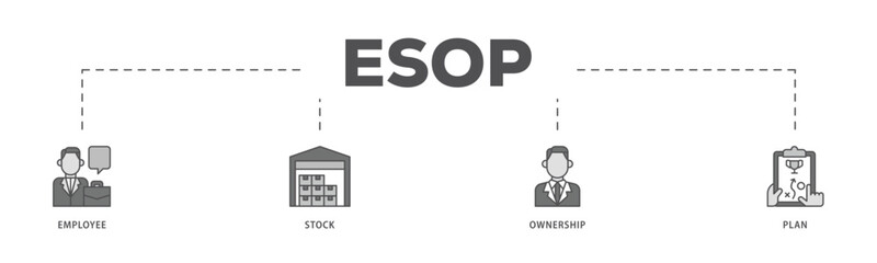 Esop infographic icon flow process which consists of management, bank, graph, fund, investment and statistics icon live stroke and easy to edit .