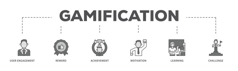 Gamification infographic icon flow process which consists of user engagement, reward, achievement, motivation, learning, and challenge icon live stroke and easy to edit .