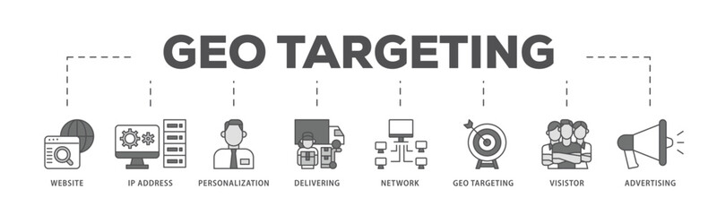 Geo-targeting infographic icon flow process which consists of website, ip address, personalization, delivering, network, geo targeting, visistor, advertising icon live stroke and easy to edit .