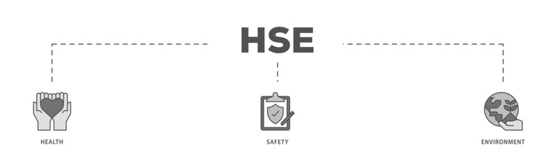HSE infographic icon flow process which consists of  Health Safety Environment in the corporate occupational safety and health icon live stroke and easy to edit .