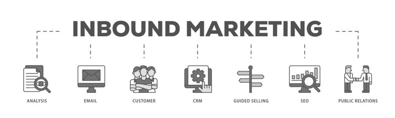 Naklejka premium Inbound marketing infographic icon flow process which consists of analysis, email, customer, crm, guided selling, seo and public relations icon live stroke and easy to edit .