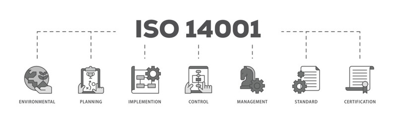 ISO 14001 infographic icon flow process which consists of analysis, standards, system management, communication, and haccp principles icon live stroke and easy to edit .