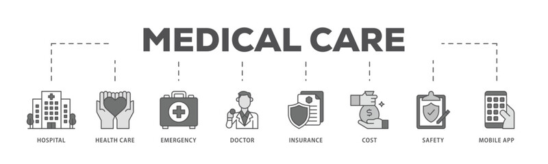 Medical care infographic icon flow process which consists of hospital, health care, emergency, doctor, insurance, cost, safety, mobile app icon live stroke and easy to edit .
