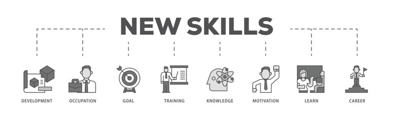 New skills infographic icon flow process which consists of development, occupation, goal, training, knowledge, motivation, learn and career icon live stroke and easy to edit .