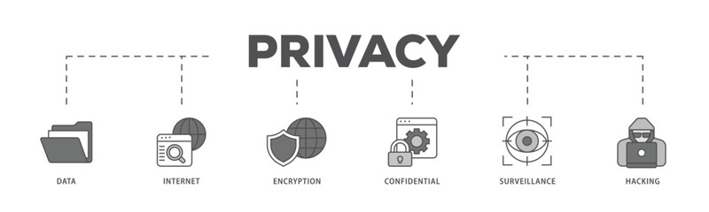Privacy infographic icon flow process which consists of confidential, hacking, surveillance, encryption, internet, data icon live stroke and easy to edit .