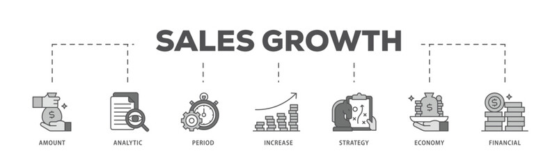 Sales growth infographic icon flow process which consists of financial, increase, economy, strategy, period, analytic, amount icon live stroke and easy to edit .
