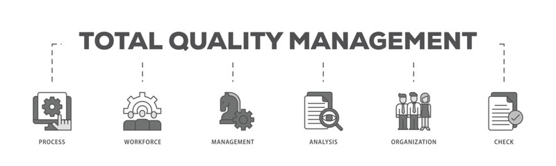 Total quality management infographic icon flow process which consists of process, workforce, management, analysis, organization and check icon live stroke and easy to edit .