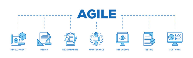 Agile infographic icon flow process which consists of development, design, requirements, maintenance, debugging, testing and software icon live stroke and easy to edit .