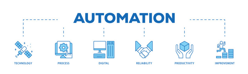 Automation infographic icon flow process which consists of process, digital, reliability, productivity, and improvement icon live stroke and easy to edit .