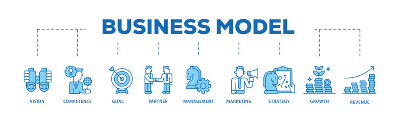Fototapeta premium Business management infographic icon flow process which consists of business, management, organization, leadership, teamwork and employment icon live stroke and easy to edit .