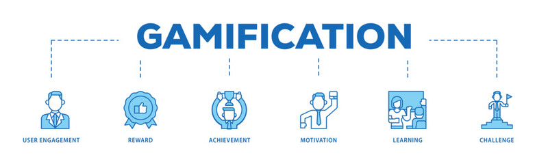 Gamification infographic icon flow process which consists of user engagement, reward, achievement, motivation, learning, and challenge icon live stroke and easy to edit .