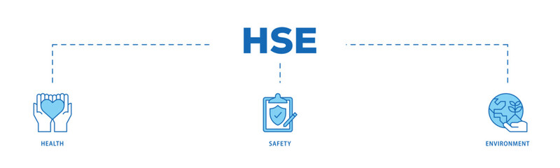 Fototapeta premium HSE infographic icon flow process which consists of Health Safety Environment in the corporate occupational safety and health icon live stroke and easy to edit .