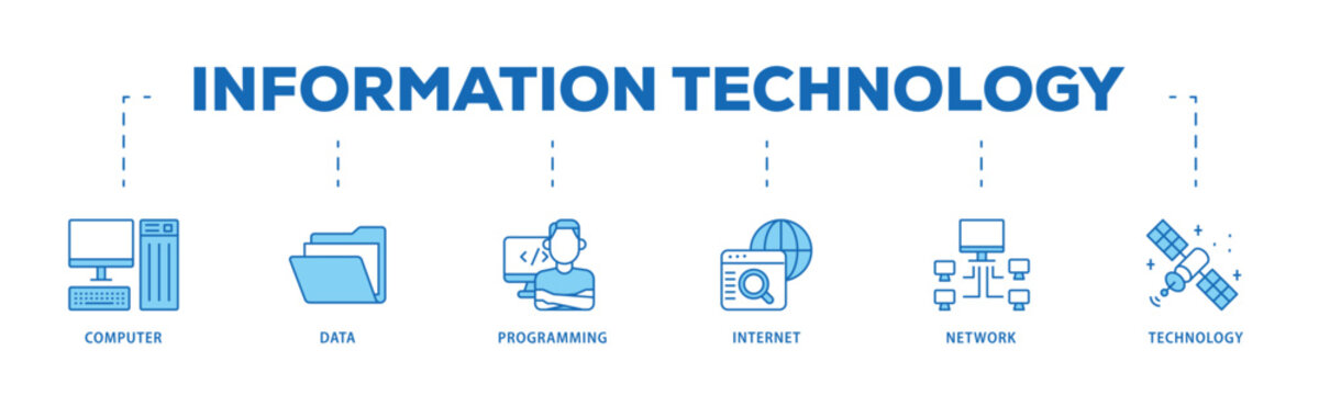 Information technology infographic icon flow process which consists of internet, technology, network, programming, data, computer icon live stroke and easy to edit .