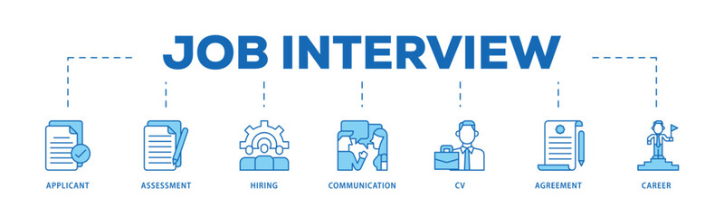 Job interview infographic icon flow process which consists of applicant, assessment, hiring, communication, cv, agreement and career icon live stroke and easy to edit .