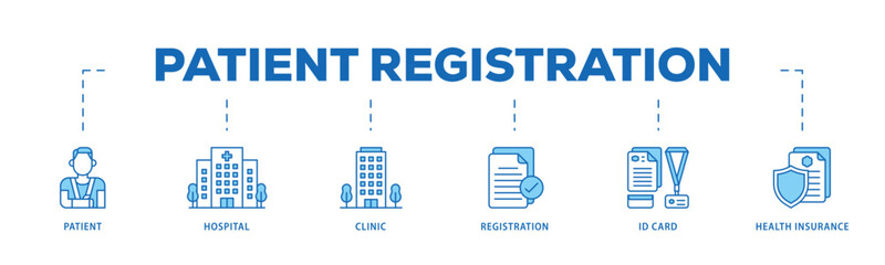Patient registration infographic icon flow process which consists of registration, health insurance,  id card, clinic, hospital, patient icon live stroke and easy to edit .