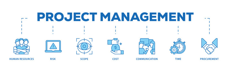 Project management infographic icon flow process which consists of initiating, planning, executing, monitoring, controlling and closing icon live stroke and easy to edit .