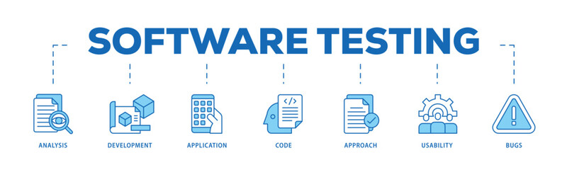 Software testing infographic icon flow process which consists of bugs, code, usability, approach, application, development, analysis icon live stroke and easy to edit .
