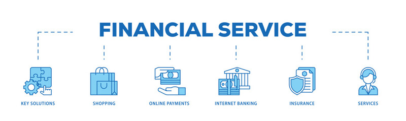 Financial service infographic icon flow process which consists of key solutions, shopping, online payments, internet banking, insurance and services icon live stroke and easy to edit .