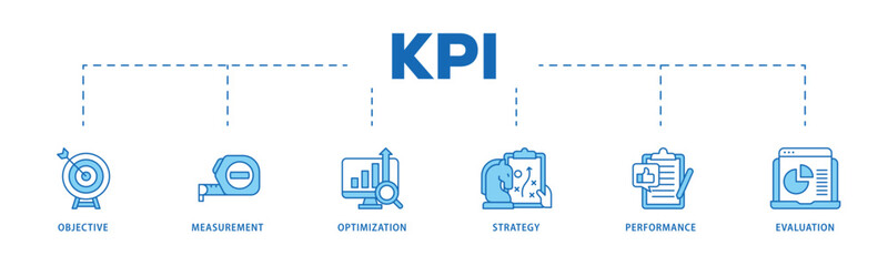 KPI infographic icon flow process which consists of objective, measurement, optimization, strategy, performance, and evaluation icon live stroke and easy to edit .