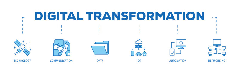 Fototapeta premium Digital transformation infographic icon flow process which consists of technology, communication, data, iot, ict, automation, internet, and networking icon live stroke and easy to edit .