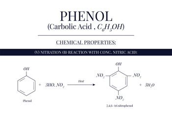 Chemical Properties of Phenol