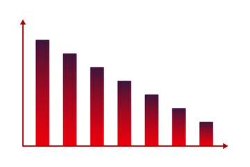 Decreasing concept. A bar chart with vibrant gradient bars gradually decreasing in height against a white backdrop. For reduction or decline themes.