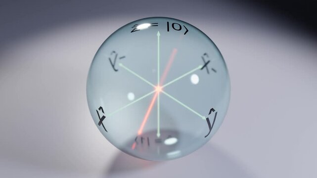 3d animation of a quantum qubit state represented as a bloch sphere.  State shifts periodically in animation.