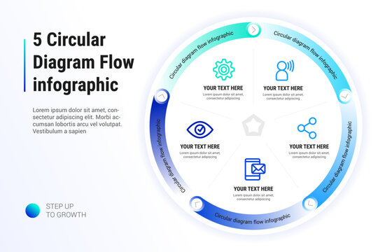 5 Circular Diagram Flow Infographic template, Modern Infographic Design Template for Business Presentations