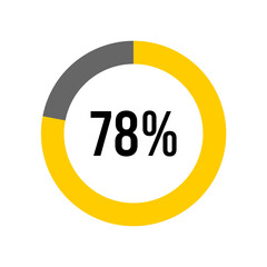 78 % percent percentage diagram meter from ready-to-use for web design, user interface UI or infographic