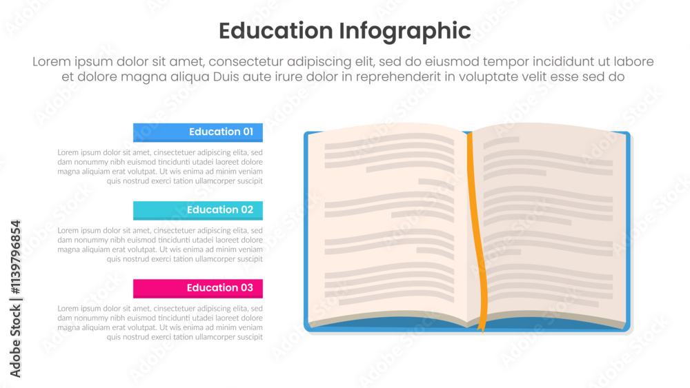 Poster education infographic template banner with open book and vertical point stack description with 3 poi