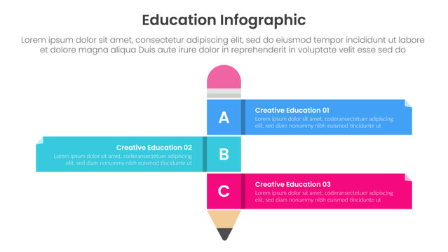 education infographic template banner with standing pencil slice separate piece part with 3 point for slide presentation