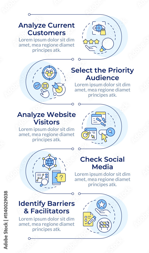 Poster steps to perform audience analysis infographic vertical sequence. customers behavior research. visua