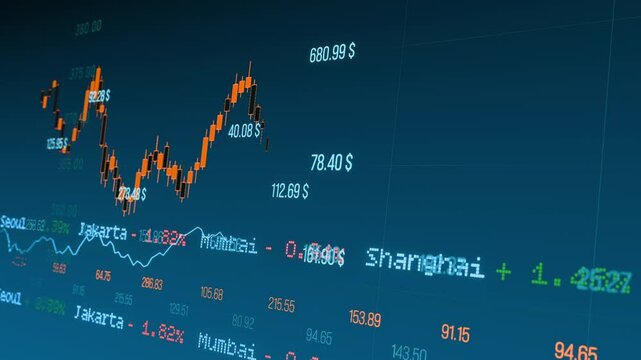 Financial markets stock chart, progress, growth and abstract investment concept. Business, exchange data, analyzing, research, growth, trading, investment. 3D animation