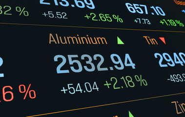 Obraz premium Aluminum price moving up. Industrial metals, commodity trading screen, market data, business and finance industry. 3D illustration