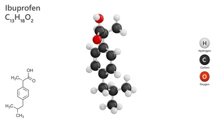 Molecule: Ibuprofen (NSAID). Antipyretic, pain relief drug. Molecular structure. Formula: C13H18O2. Chemical model: Ball and stick. White background. 3D illustration.